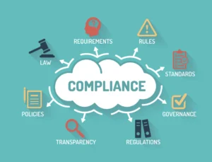 Finding and Protecting the Crown Jewels – A Compliance Framework