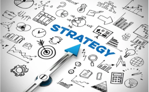 Investment and Benefit Strategy for Copilot