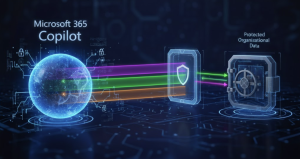 Data Loss Prevention for Copilot: 3 Essential Policies Every Organization Needs in 2025